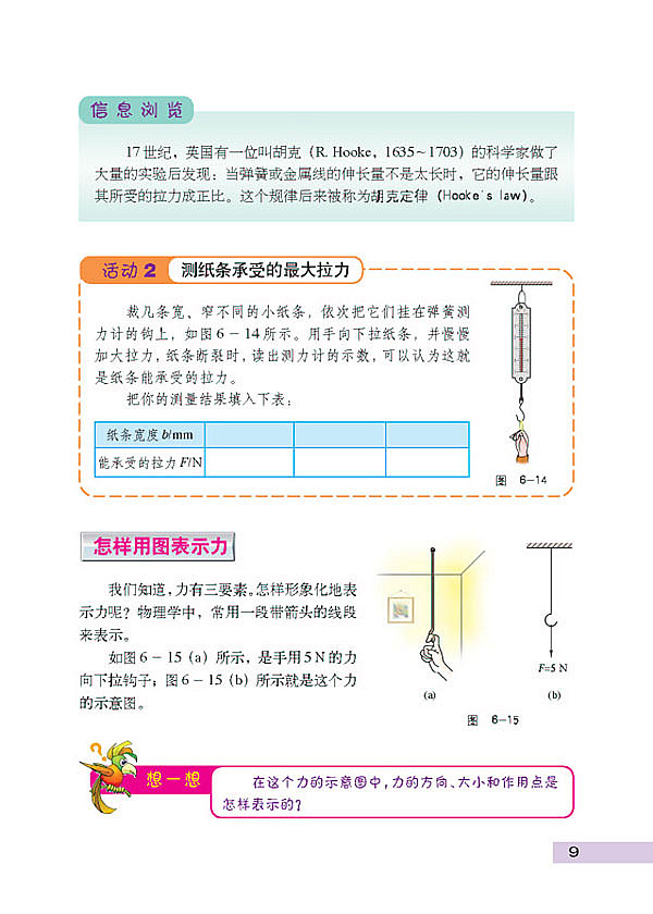 怎样测量和表示力(2)