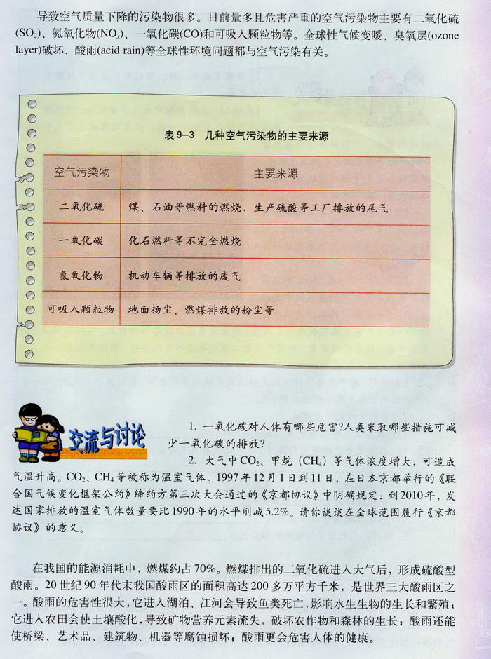 化学与环境(2)