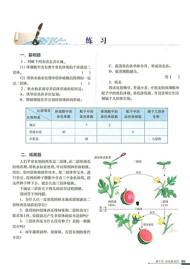 染色体变异(5)