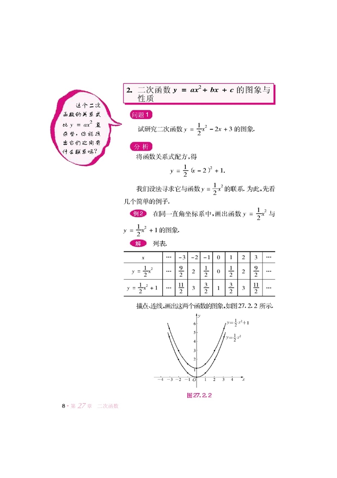 二次函数的图像与性质(4)