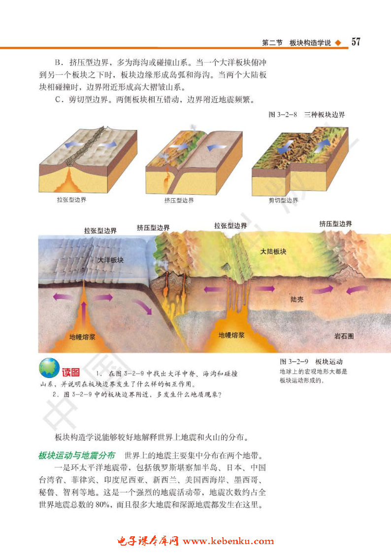 第二节 板块构造学说(5)