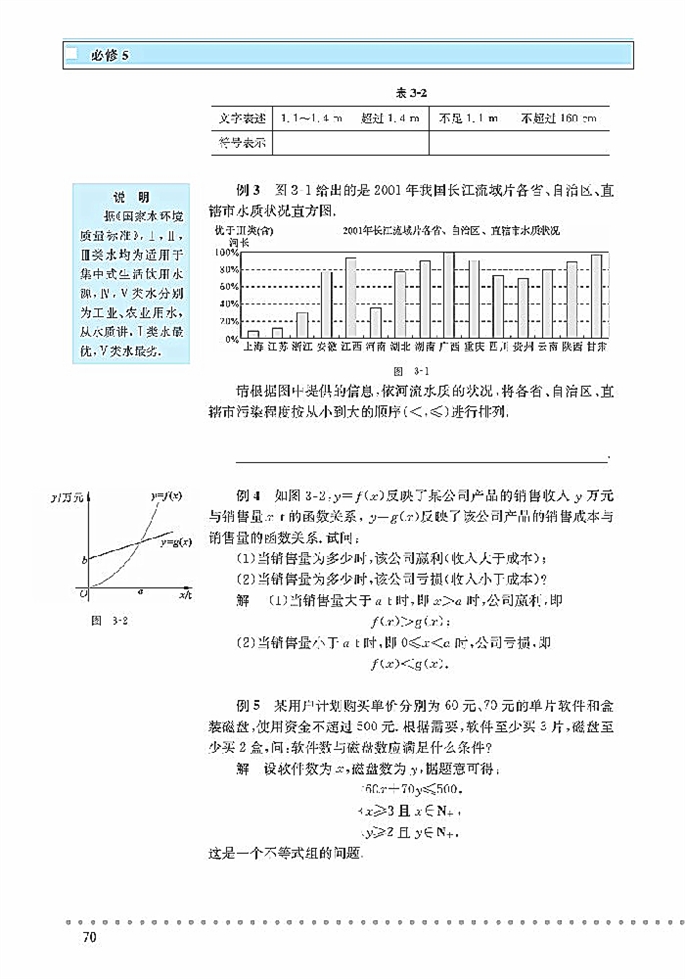 不等关系(2)