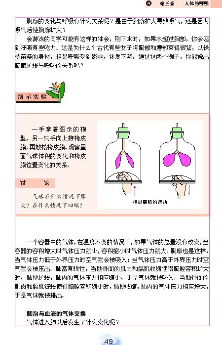 发生在肺内的气体交换(3)