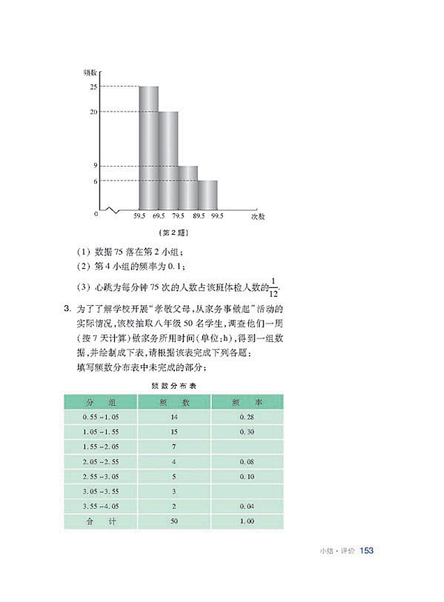 復(fù)習(xí)題(2)