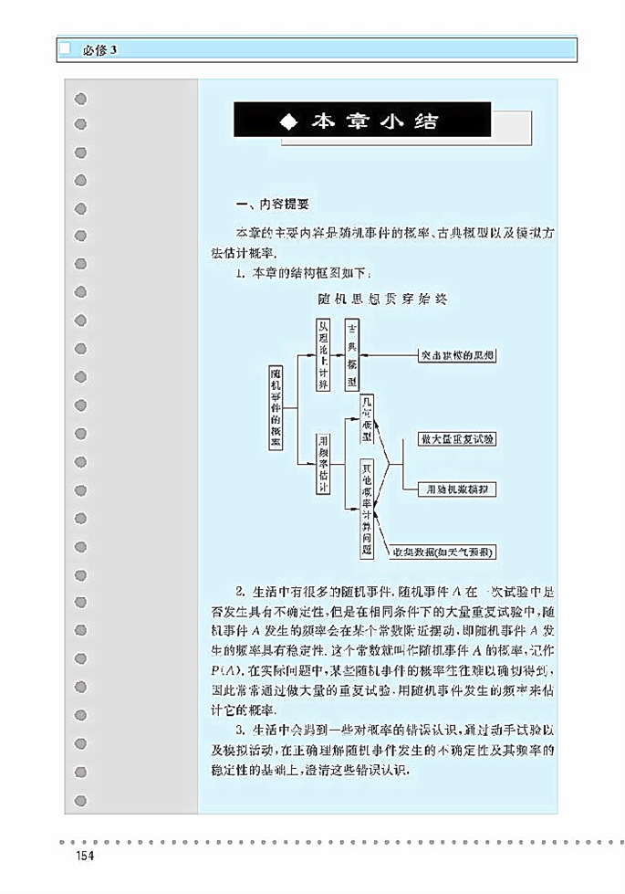 模拟方法(5)