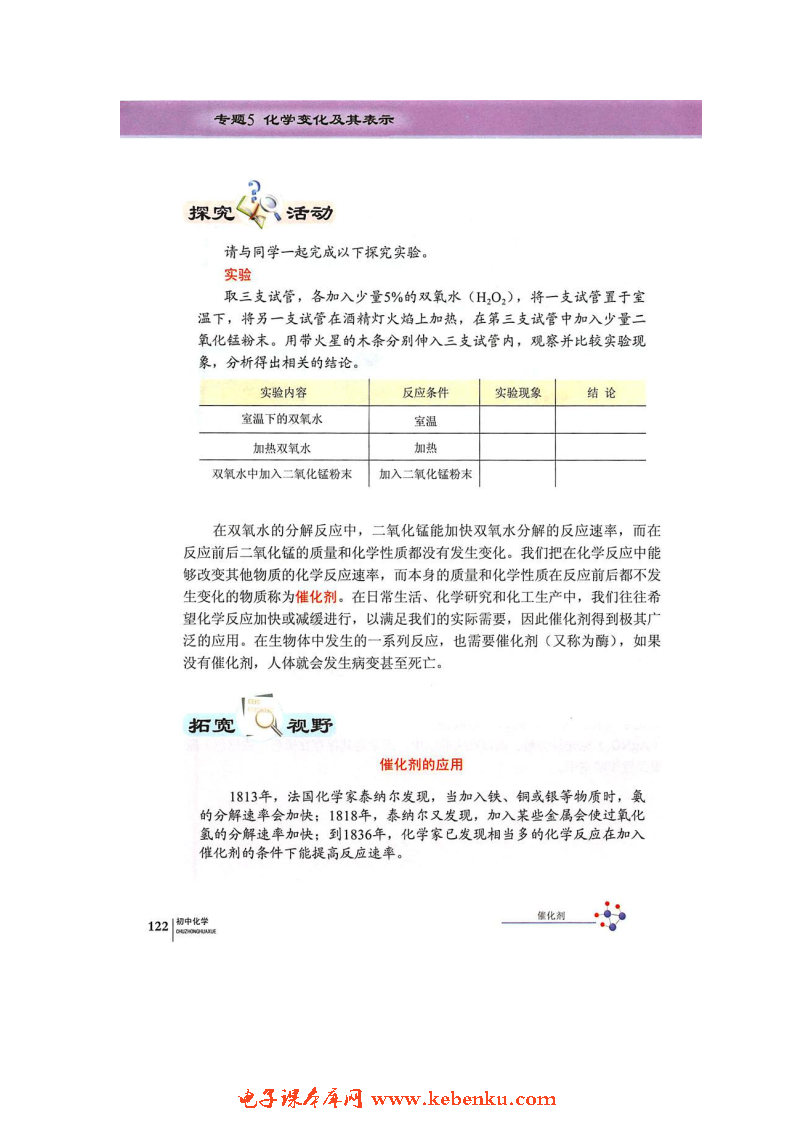 单元1 化学变化是有条件的(3)