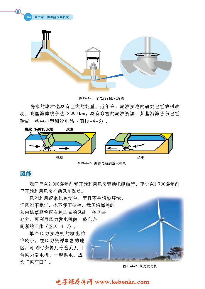 第四节 水能和风能(3)