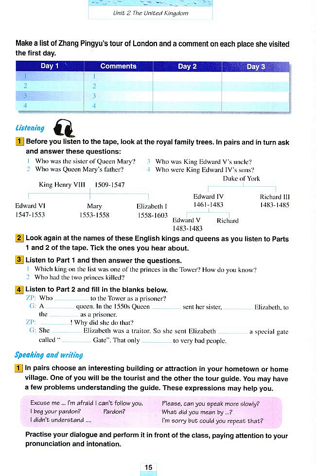 Unit 2 The United Kingdom(7)