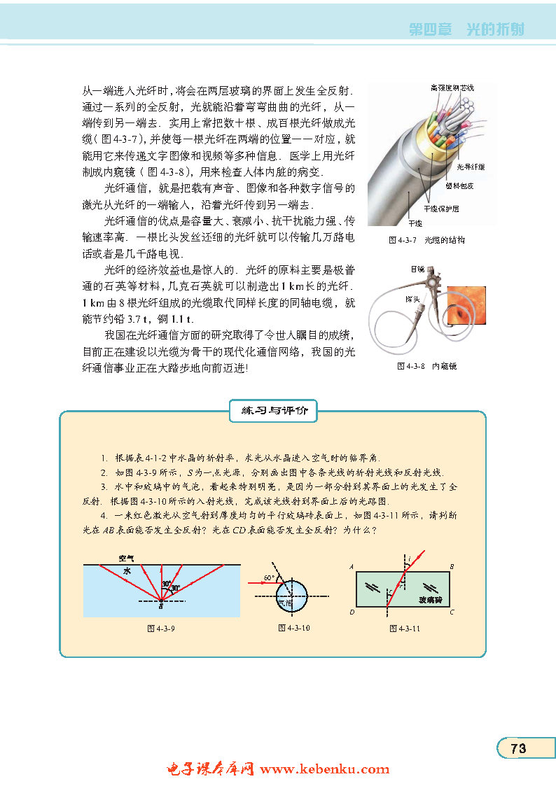 「3」. 光的全反射(4)