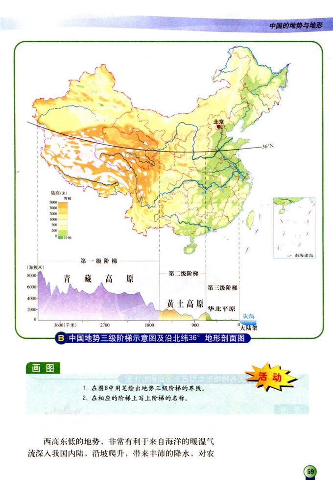 第一节 中国的地势与地形(2)