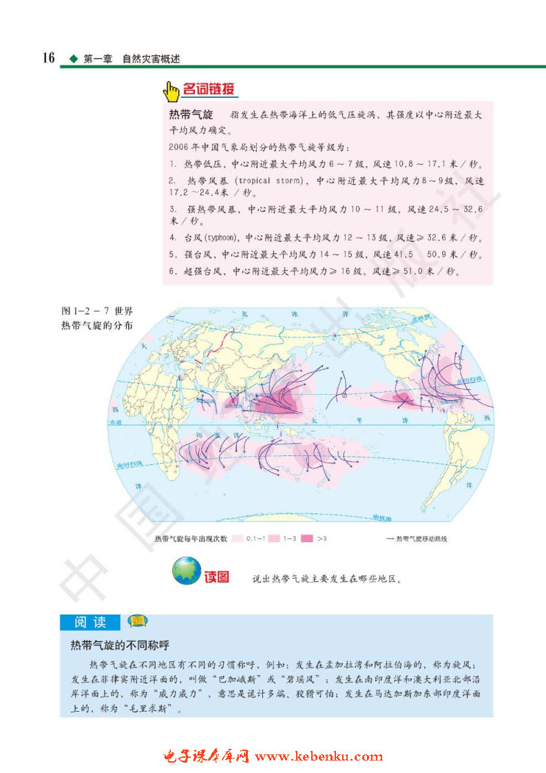 第二节 主要自然灾害及其分布(5)