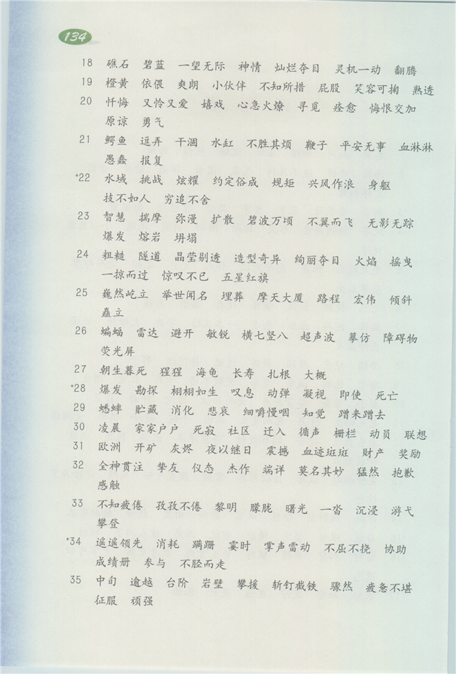 「1」 春天来了(148)