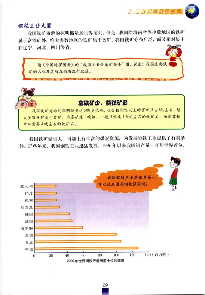 工业及其地区差异(10)