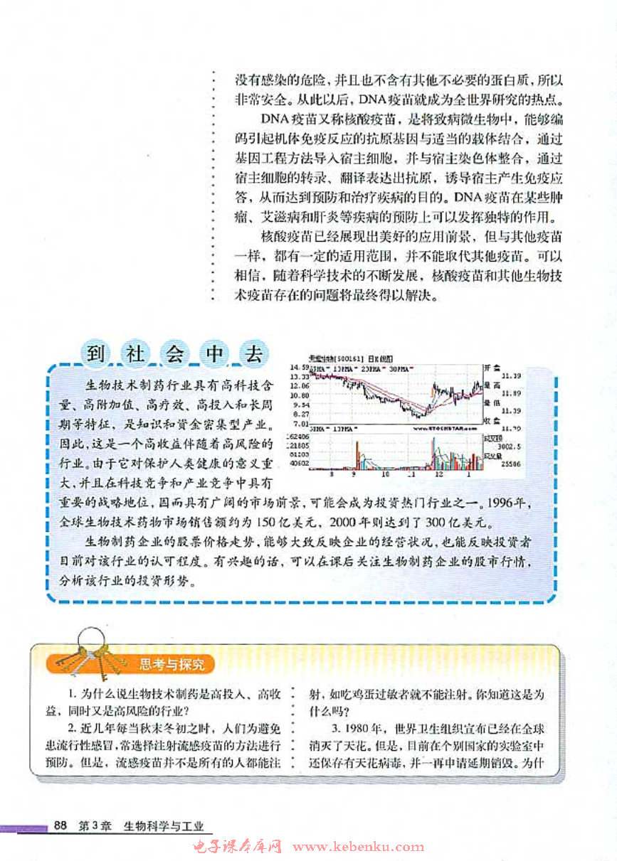 第3节 生物技术药物与疫苗(5)