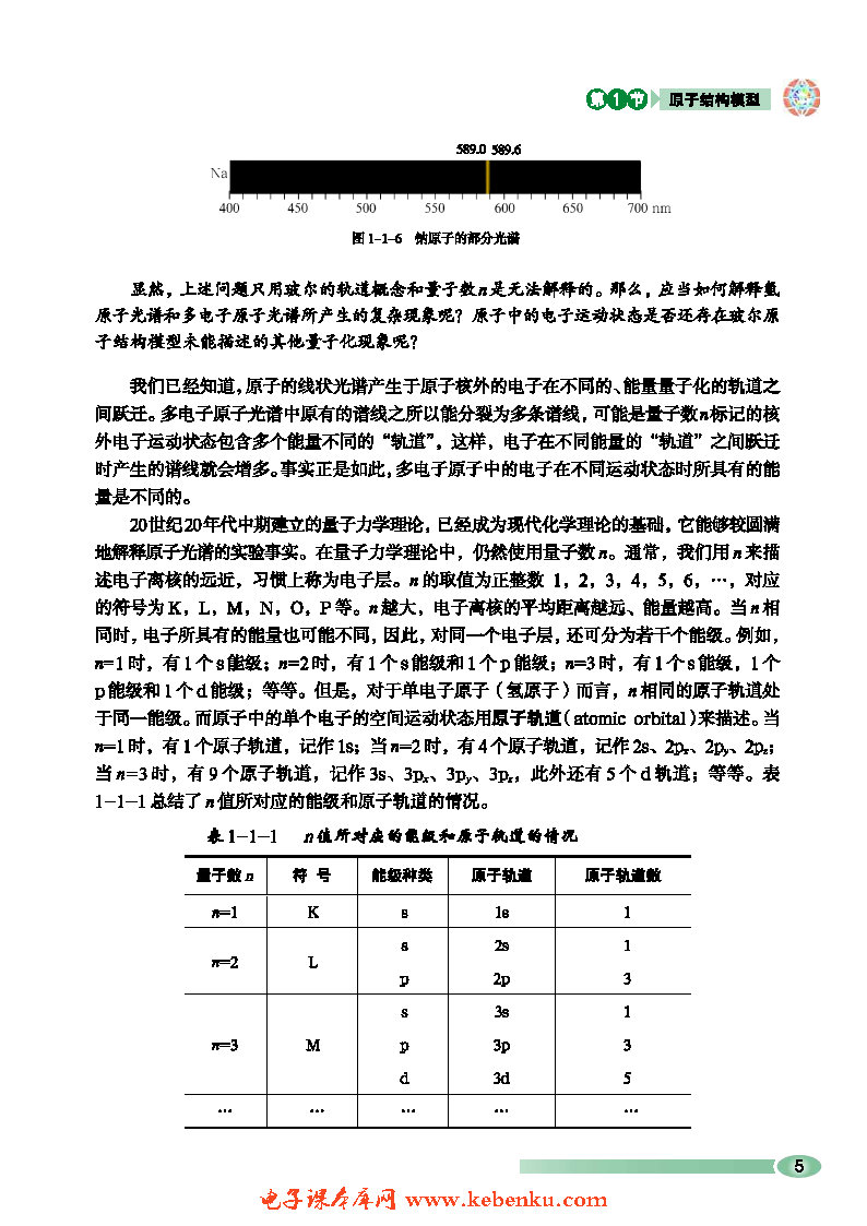 第1节 原子结构模型(4)
