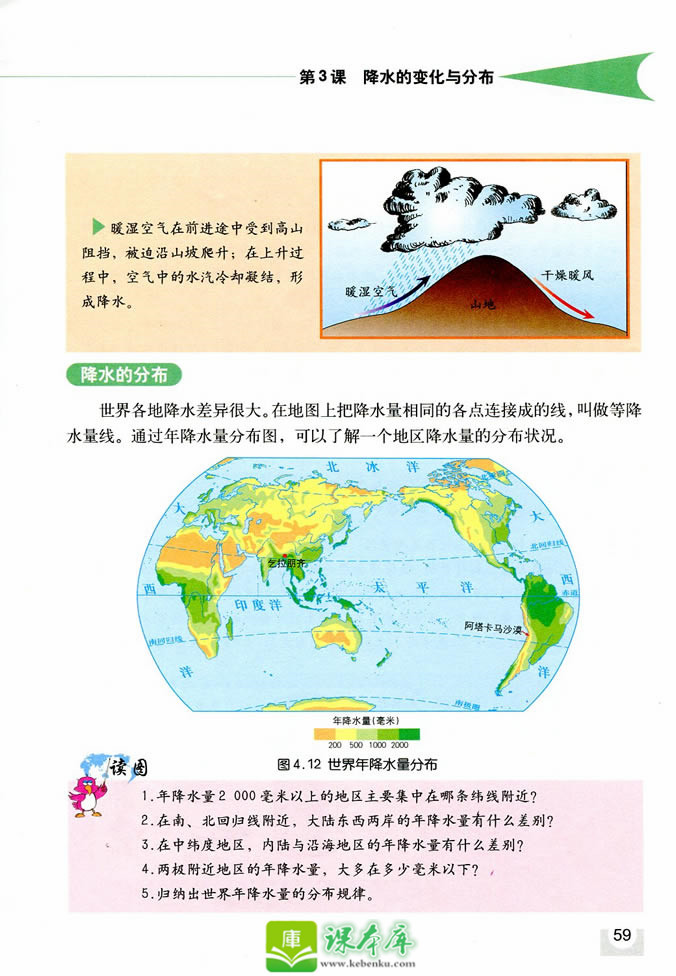 第3课 降水的变化与分布(5)