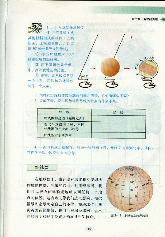 让我们走进物理(10)