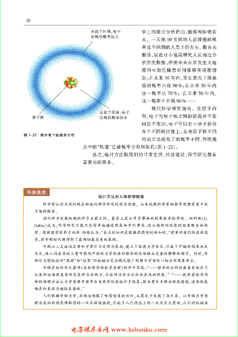 「1」.3 研究分子运动的新方法(4)