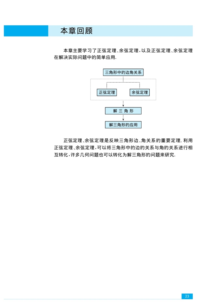 正弦定理、余弦定理的应用(6)