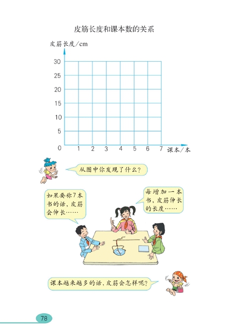 观察物体（一）(41)
