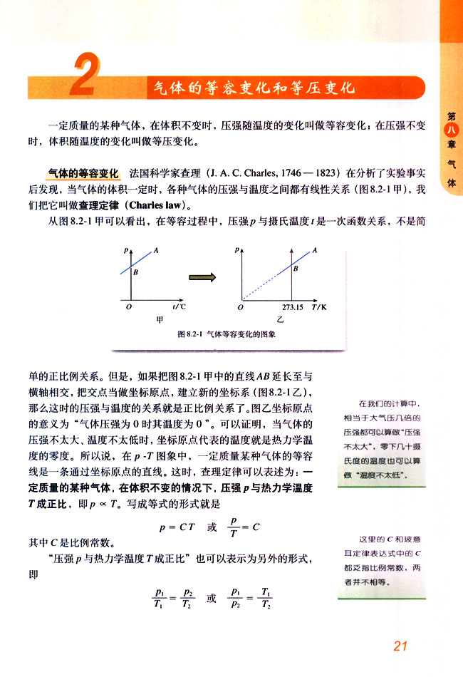 「2」 气体的等容变化 查理定律
