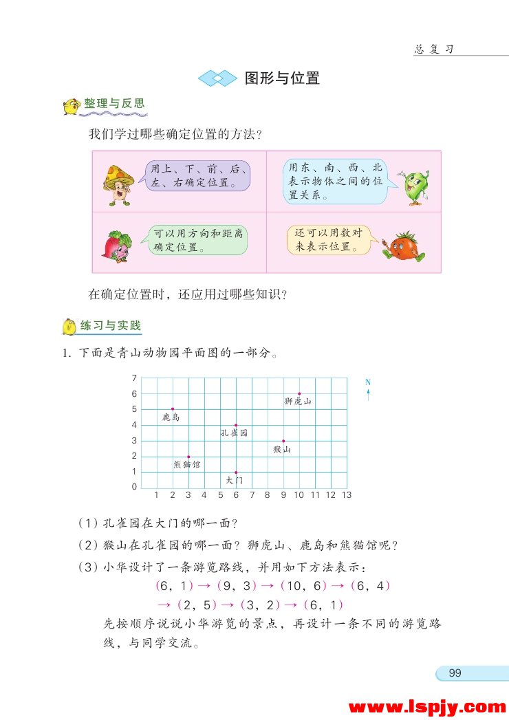 「2」 图形与几何(14)