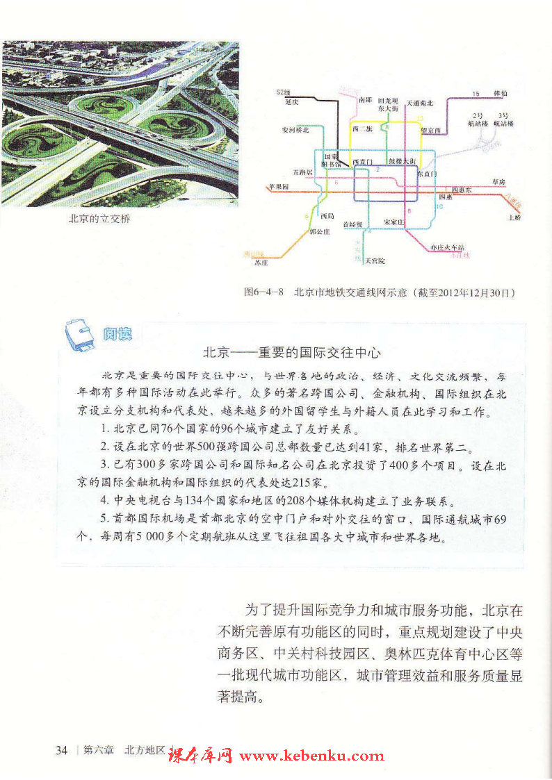 第四节 首都北京(9)