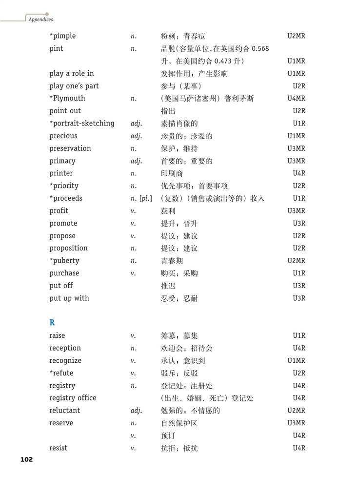 AppendixⅣ …(6)