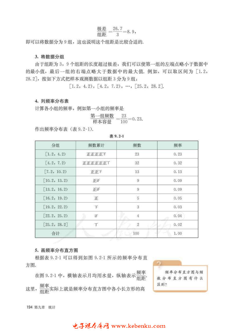 「9」.2 用样本估计总体(3)