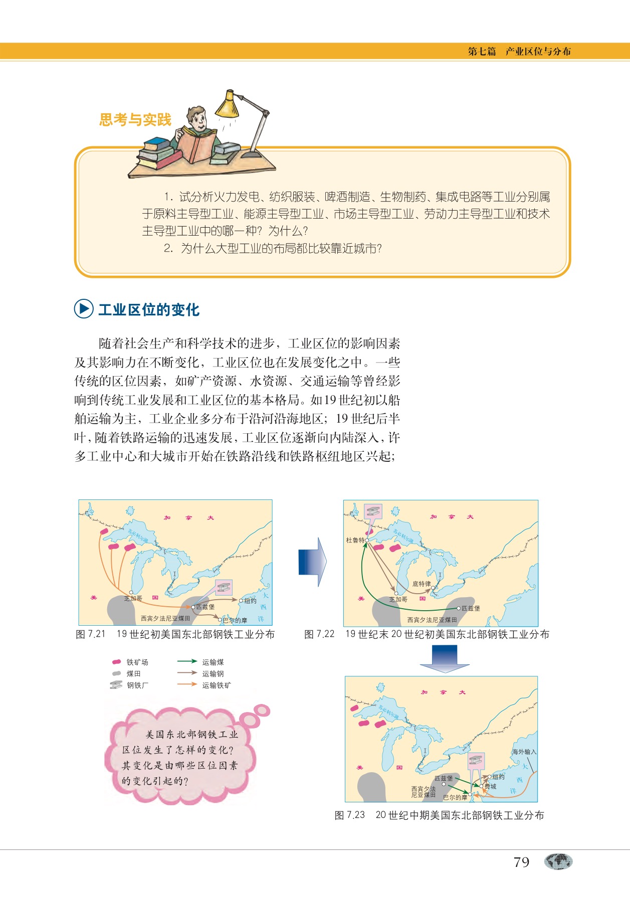 专题23 工业区位与工业区(5)