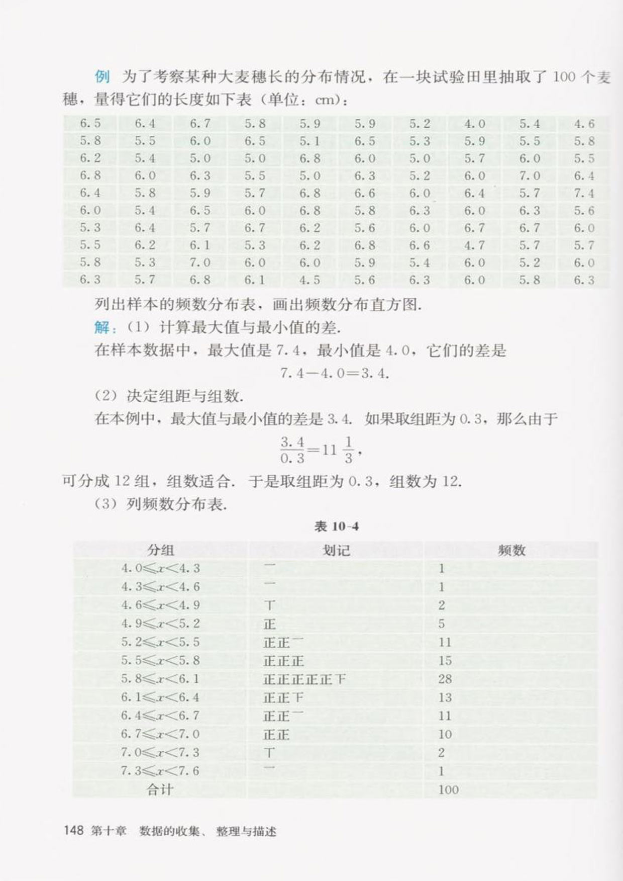 「10」.2直方图(4)