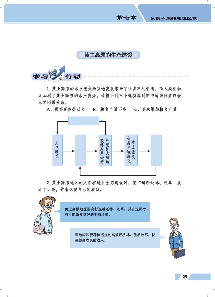 第一节 黄土深厚 千沟万壑的地形区-(6)