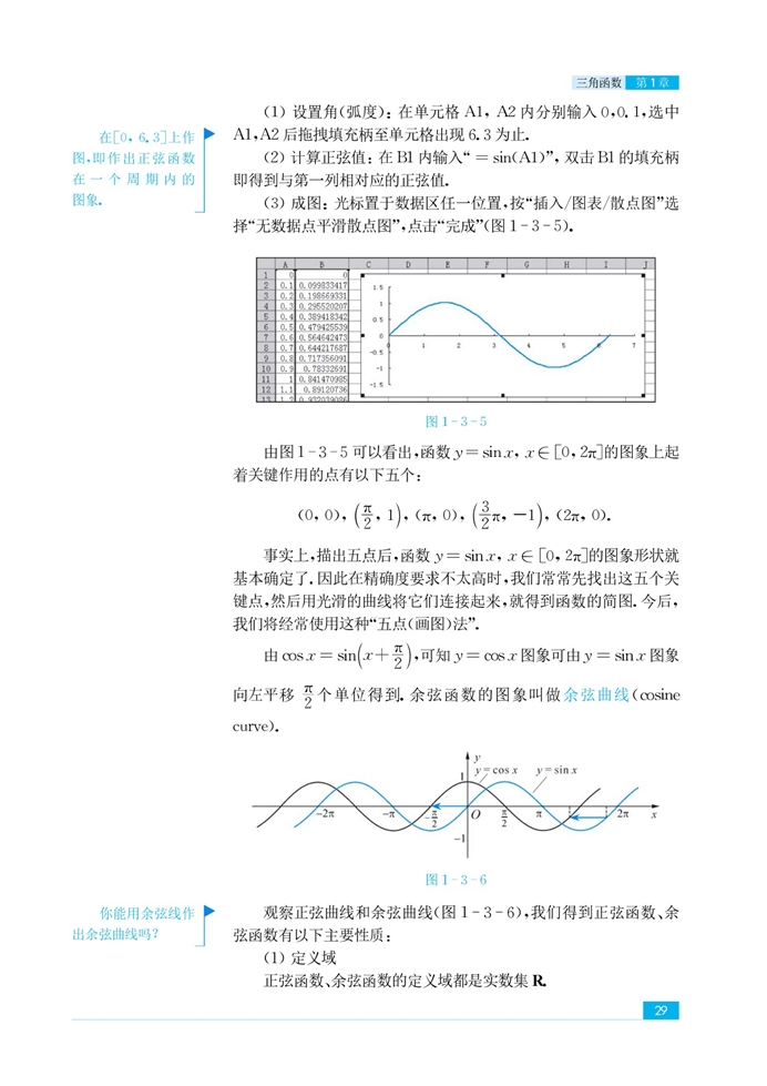 「1」.3 三角函数的图像和性质(5)