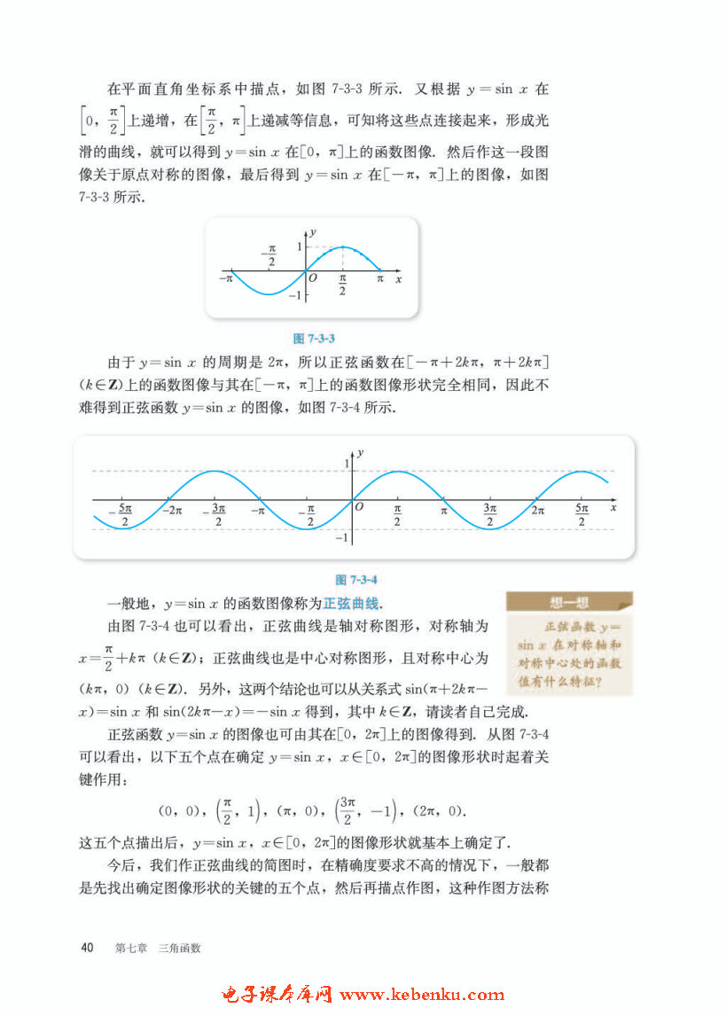 「7」.3.1 正弦函數(shù)的性質(zhì)與圖像(4)