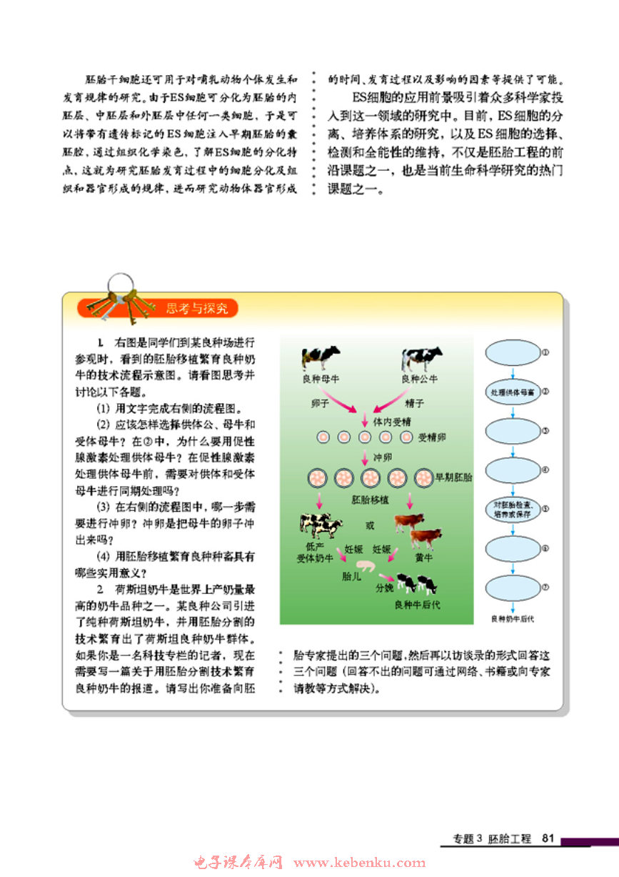 「3」.3 胚胎工程的應(yīng)用及前景(8)