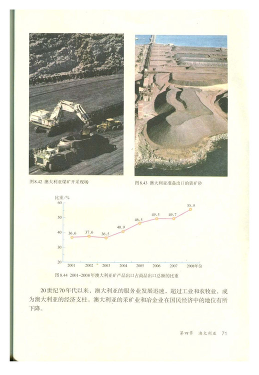 第四节 澳大利亚 世界活化石博物馆(5)