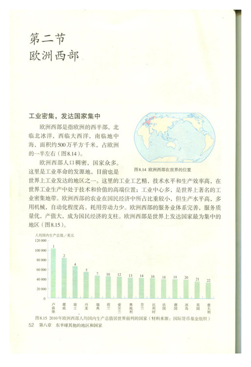 第二节 欧洲西部