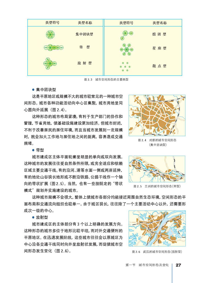 第一节 城市空间形态及变化(2)