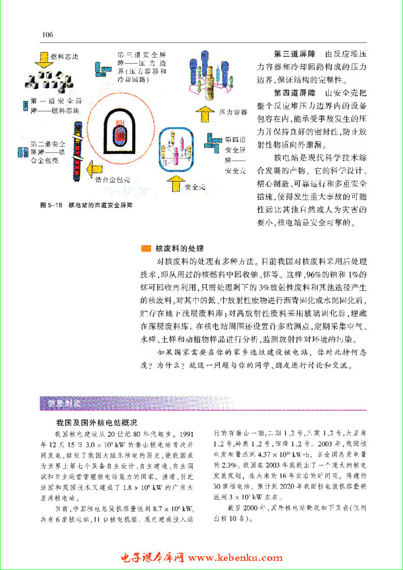 「5」.4 核能利用与社会发展(3)