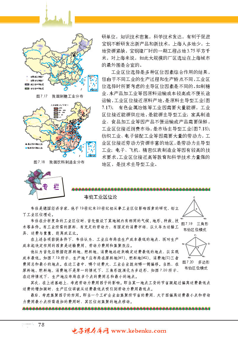 专题23 工业区位与工业区(4)