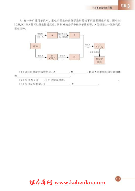 第三单元 高分子材料和复合材料(11)