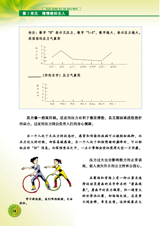 纾解压力(4)