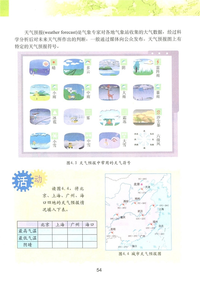 第一节 天气和天气预报(3)