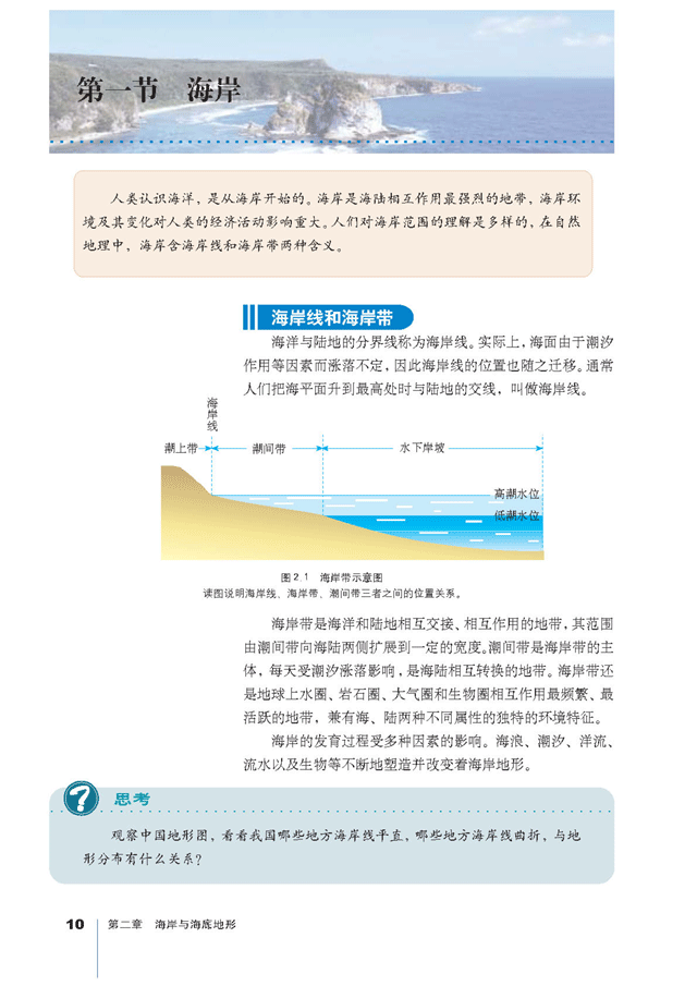 第一节 海岸 海岸线和海岸带