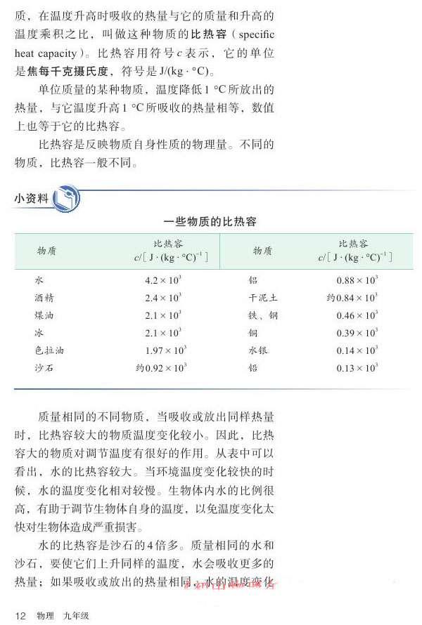 比热容符号c 单位焦每千克摄氏度