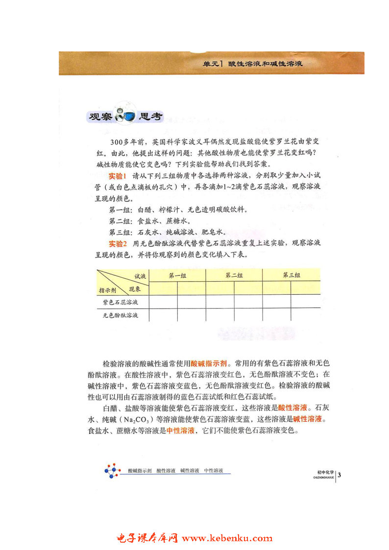 单元1 酸性溶液和碱性溶液(2)