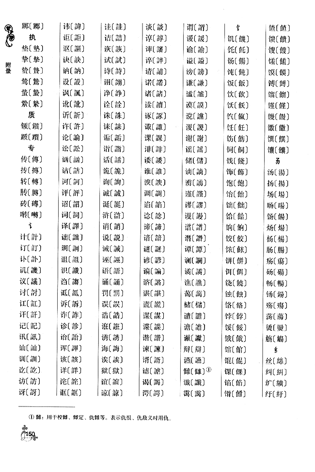 附录　简化字总表(13)