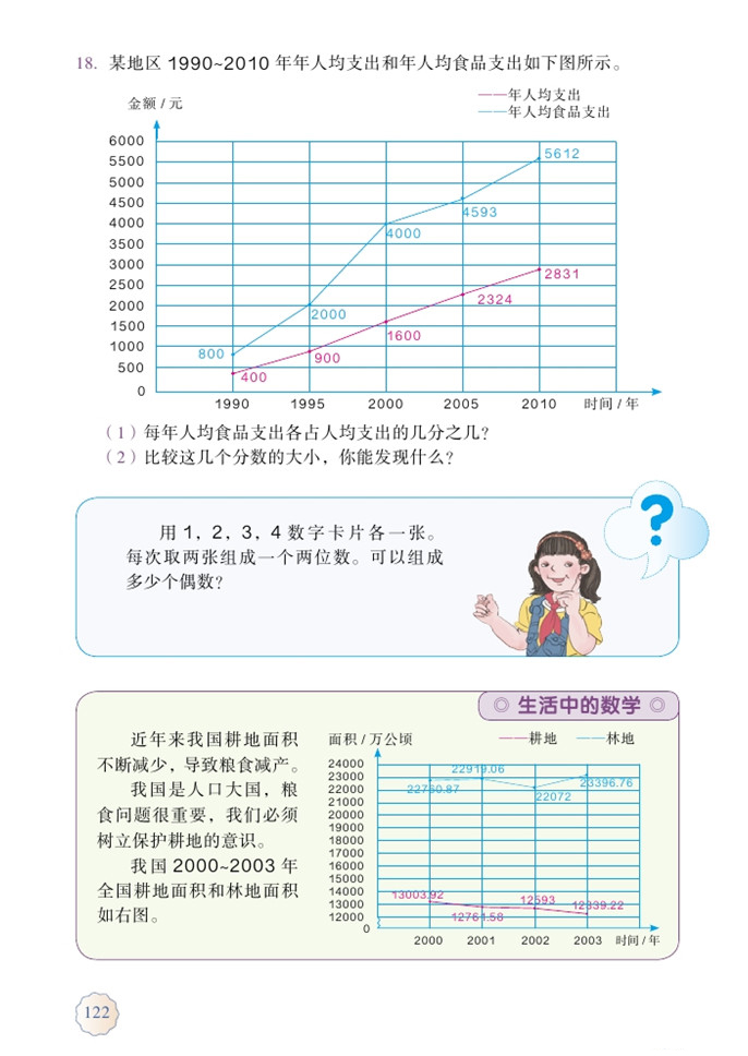 练习二十八(4)