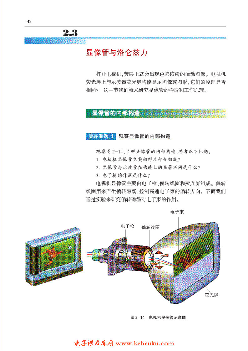 「2」.3 显像管与洛仑兹力