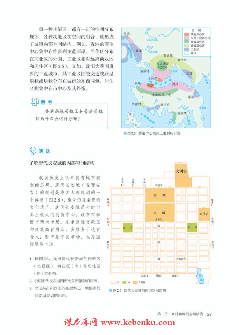 第一节 乡村和城镇空间结构(4)